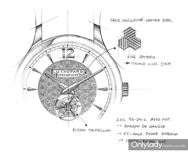 L.U.C Flying T Twin - Sketch Dial and finishings