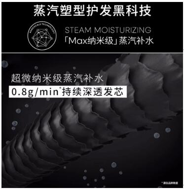 蒸汽塑型护发黑科技 欧莱雅PRO「水光蒸发棒Max」 颠覆革新